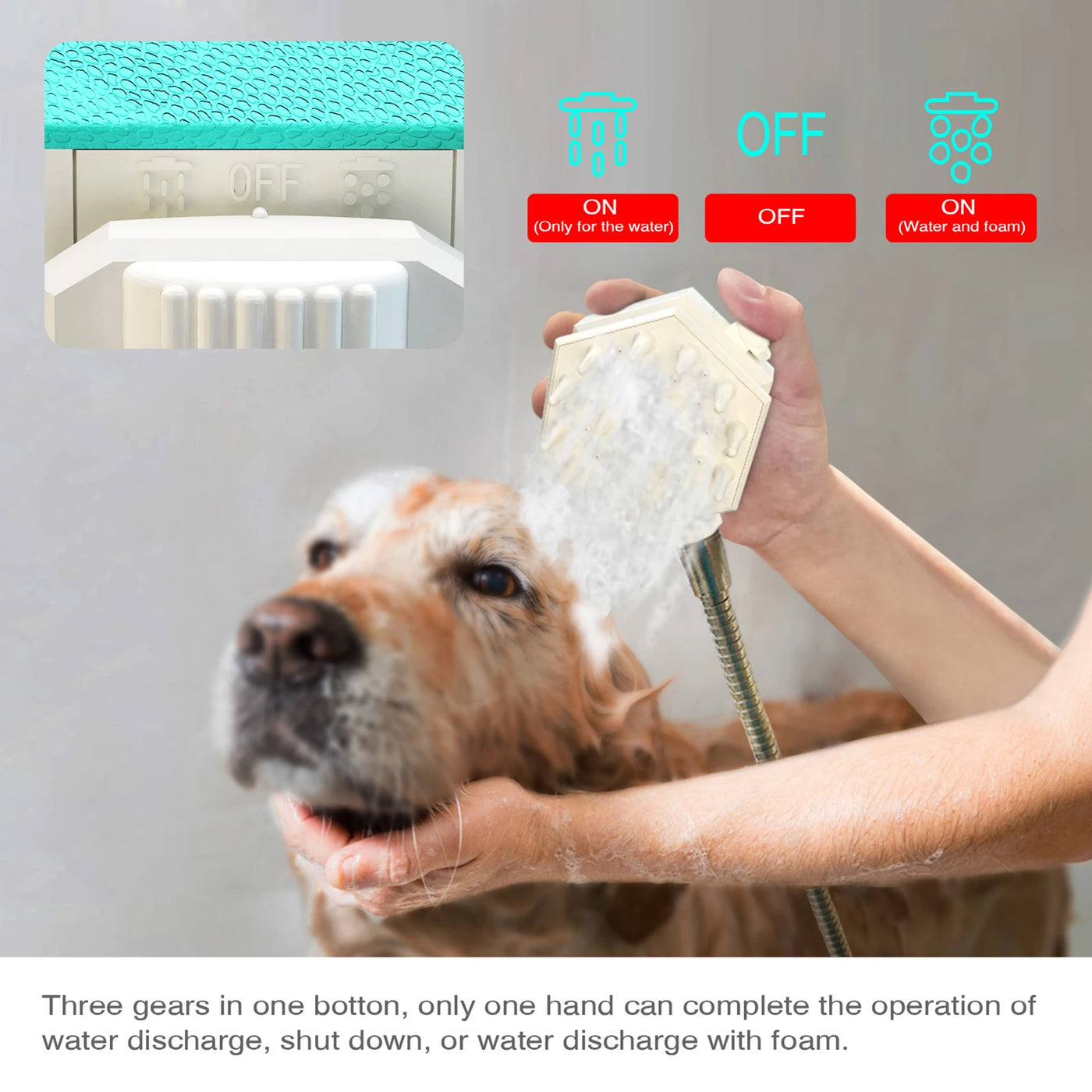 Pet Shower Nozzle Handheld Dog Grooming Comb Sprayer Brush Hose Attachment Dog Bathing Tool